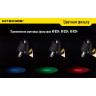 Светофильтр NITECORE NFR34 красный